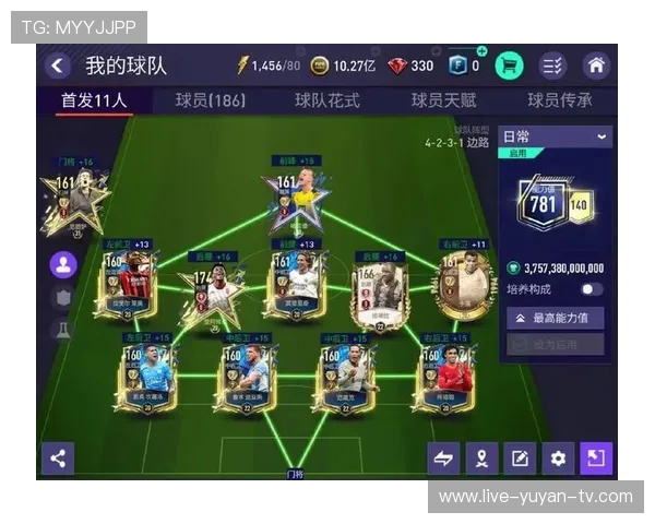 足球女球迷专属网名精选，灵感源自足球球星英文名字